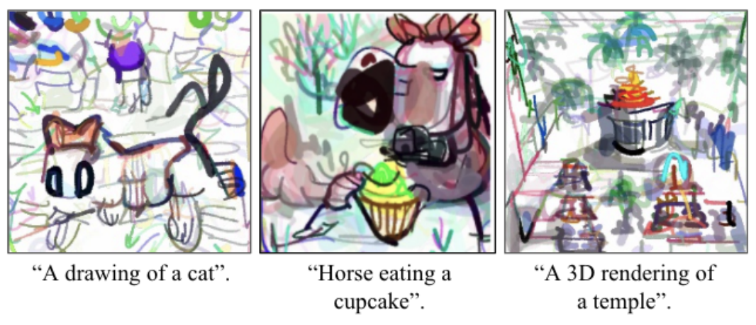 CLIPDraw, Source: https://arxiv.org/pdf/2106.14843