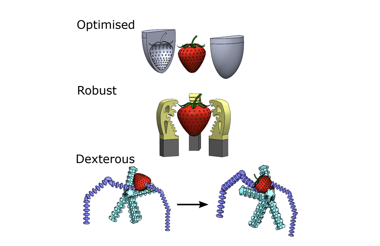 Source: https://iopscience.iop.org/article/10.1088/1757-899X/1292/1/012009/pdf