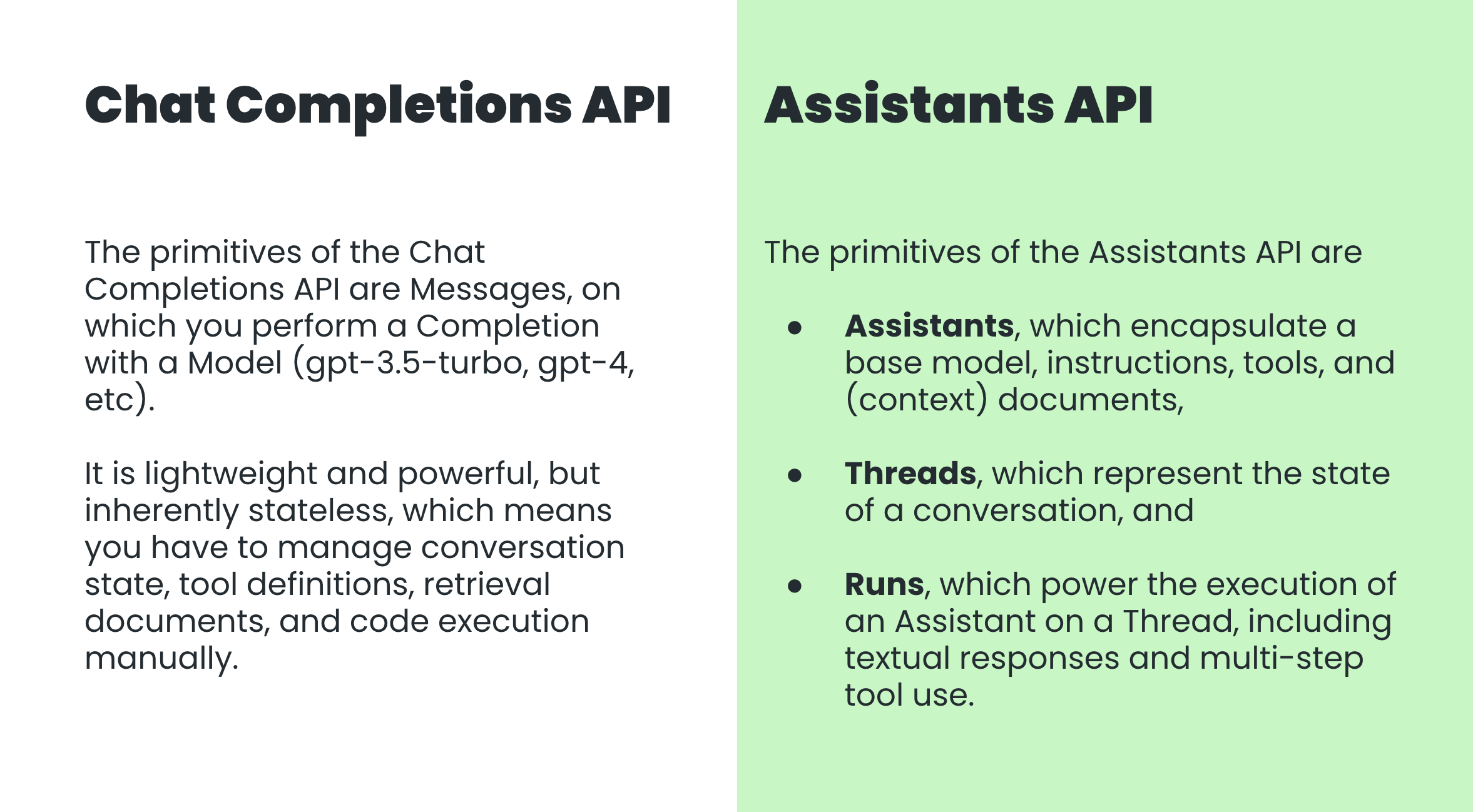 Chat Completions API vs Assistants API
